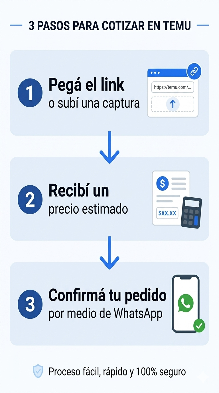 3 pasos para cotizar en TEMU
